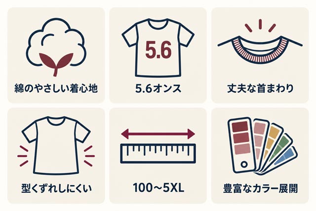 綿のやさしい着心地
5.6オンス
丈夫な首まわり
型くずれしにくい
100~5XL
豊富なカラー展開
